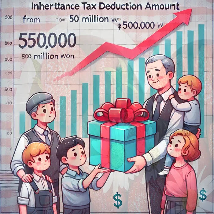 채권자 동의서 제출 방법