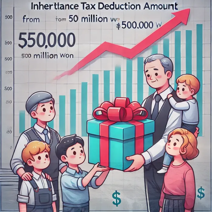 개인회생 성공 사례