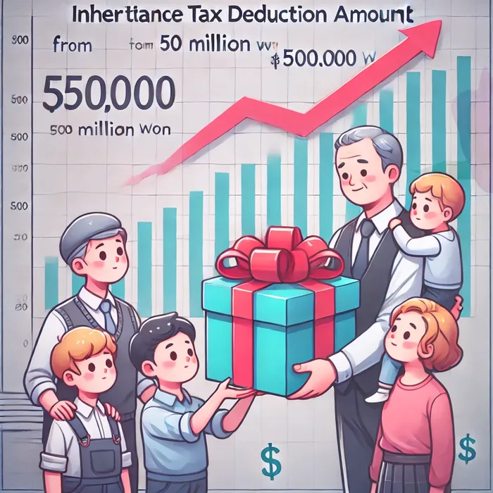 재정 상태 개선